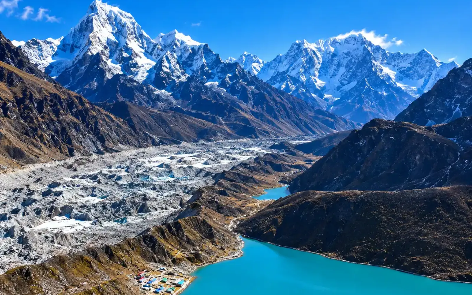 Gokyo Lake & Everest Base Camp Trek: Combined Adventure